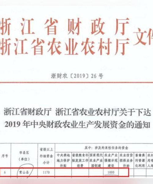 常山县最新住房补助消息