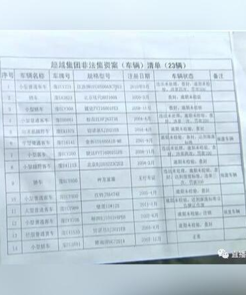 最新消息，安阳女置业顾问身份揭晓