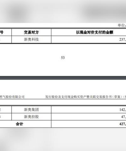 2025新奥最新资料｜最新正品解答落实