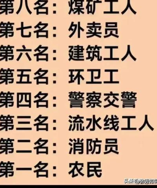 中国省级警校排名前十名，解读中国警校教育实力