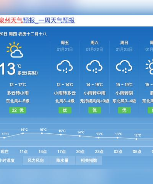 泉州冷空气今日最新消息