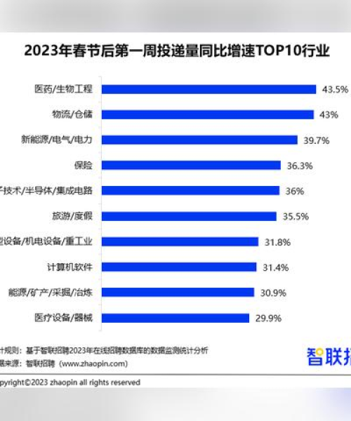 全球时间仓储公司排名揭晓，最新权威榜单揭示行业巨头
