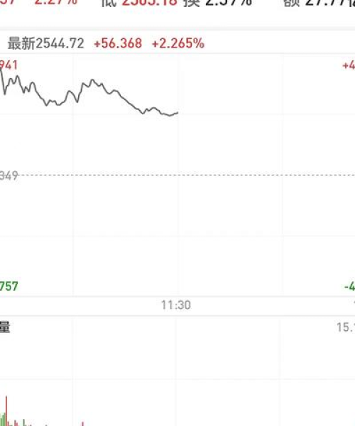 2025新澳门走势图[公证结果]15-43-25-27-21-29 T：48