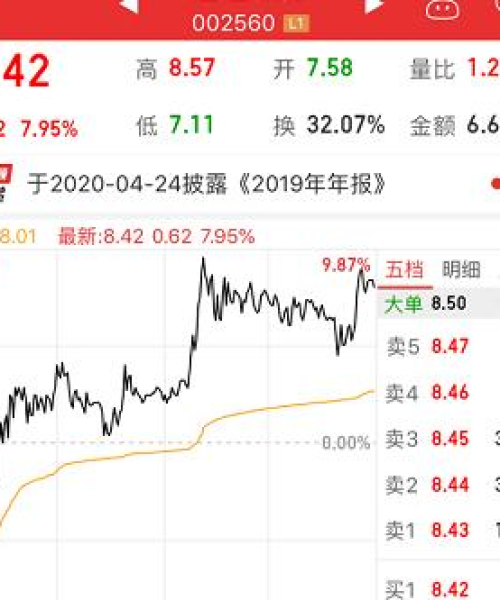 江西日丰新闻头条，科技创新引领现代农业发展