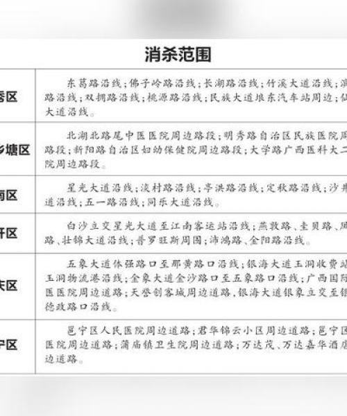 南宁公司保洁公司排名