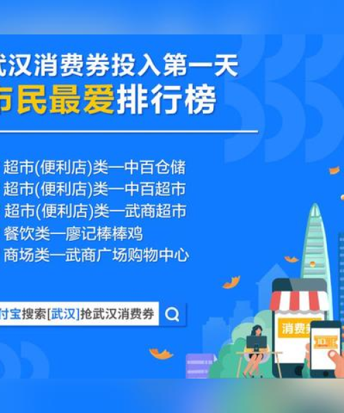 餐饮行业今日热榜最新消息深度解析