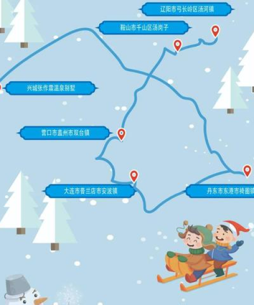 辽阳别墅排名前十名