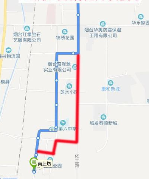 油价今日烟台最新消息表