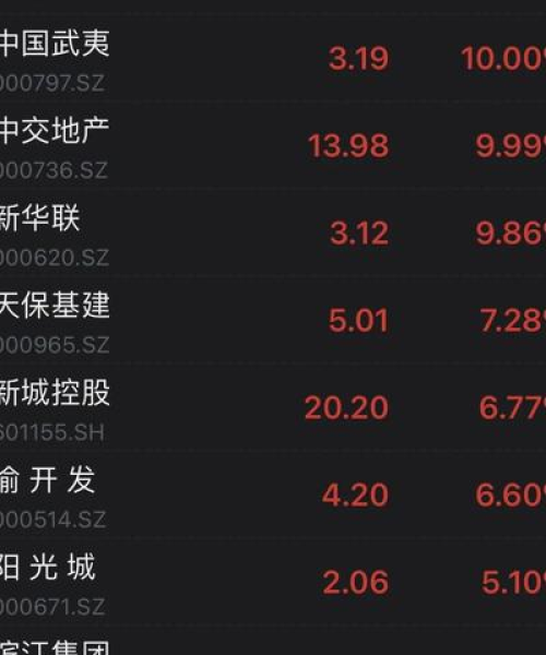第345页