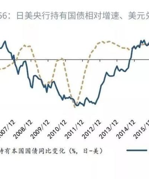 日股今日行情最新消息