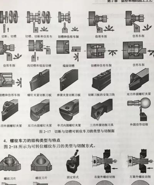 重型数控车床销售公司排名