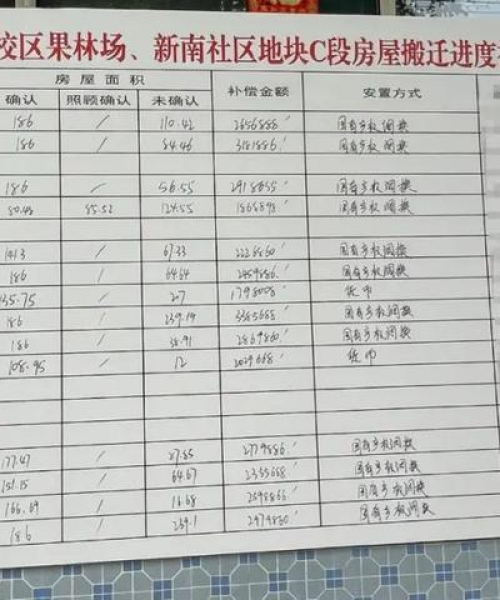 姜堰毛猪价今日最新行情分析
