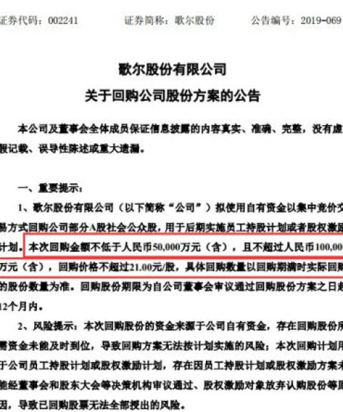 歌尔股份增持回购股票，最新动态一览