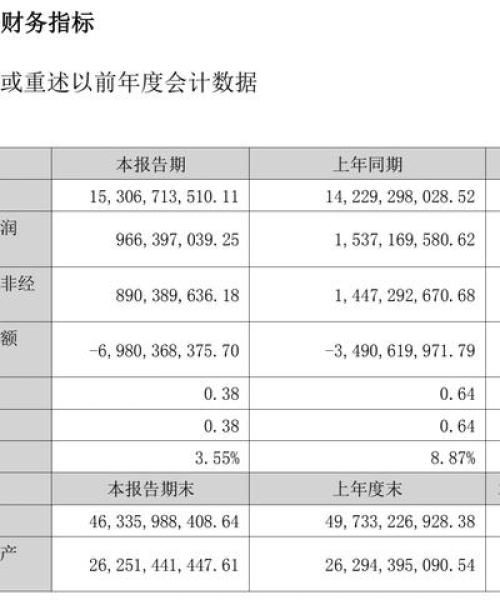 今日防水茅最新消息深度解析