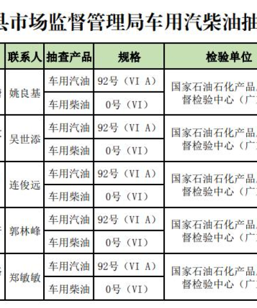 今日云南平远新闻最新报道