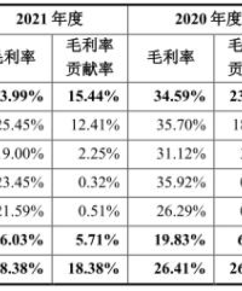 三控电气公司排名揭晓，行业领军者一览