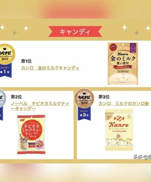 糖果公司排名——揭示行业巨头