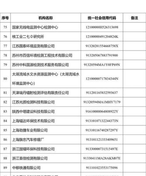 客户评价，环境监测项目的成效与建议