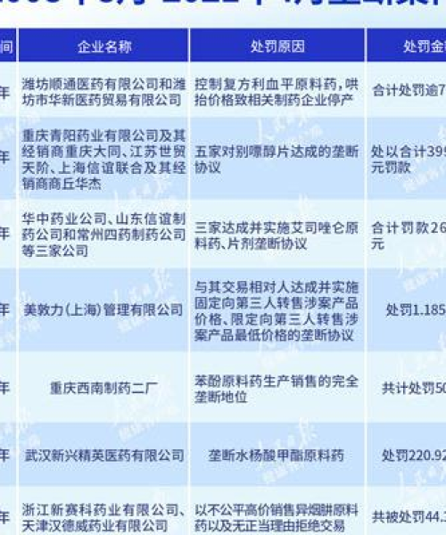 张牙舞爪