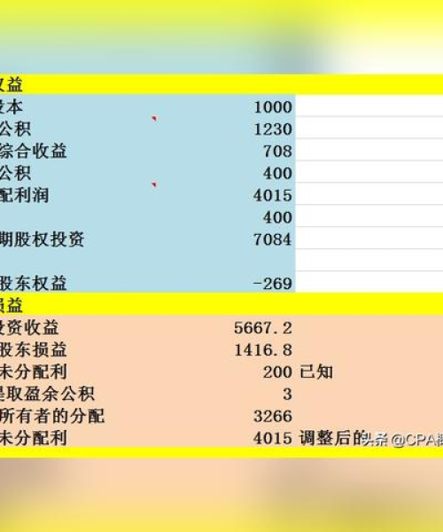 今日美康生物最新行情深度分析