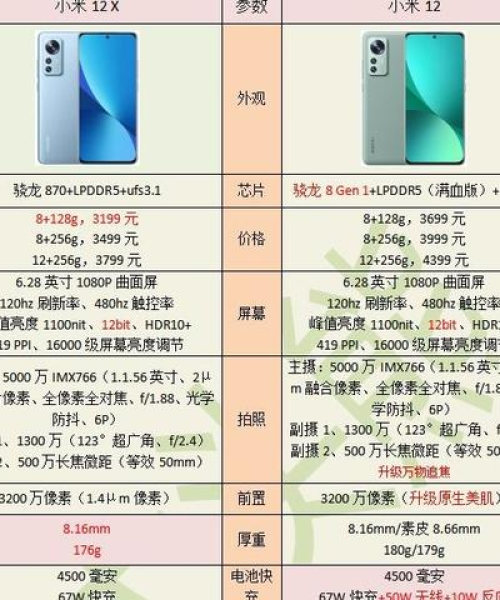 手机报价今日最新价，科技与生活的无缝连接