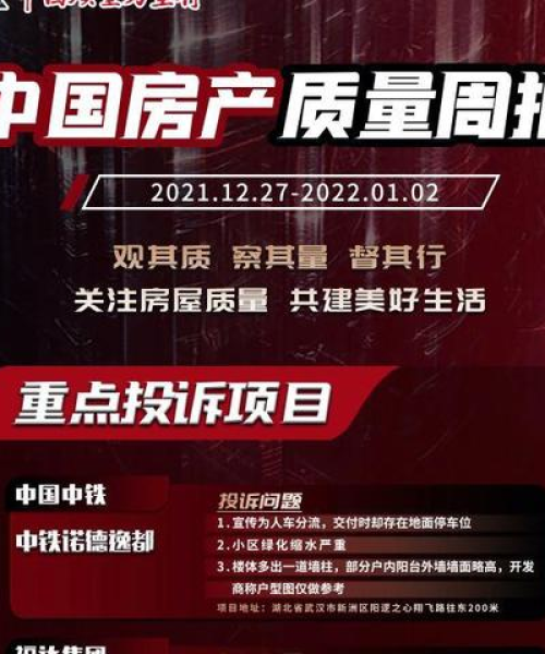 建邦华府房子拍卖最新消息