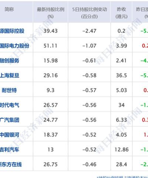 今日操盘最新消息详解