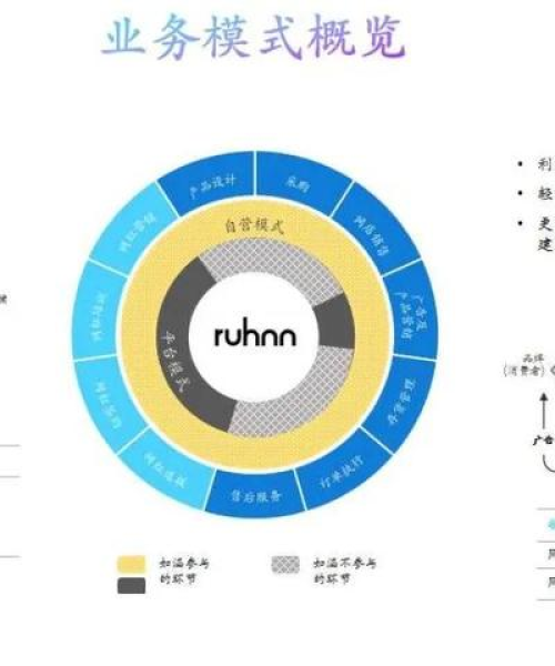 女人合伙生意励志语录，共创辉煌的力量源泉