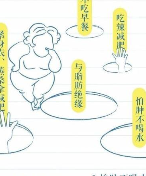 成功瘦身之路，励志语录助你前行