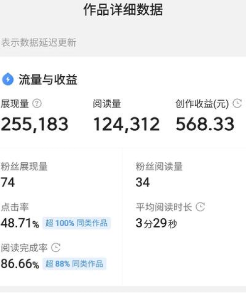 极速版新闻头条如何提现，详细步骤与数据解读