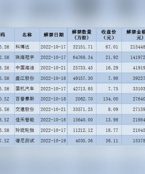 股指指数今日最新消息深度解析