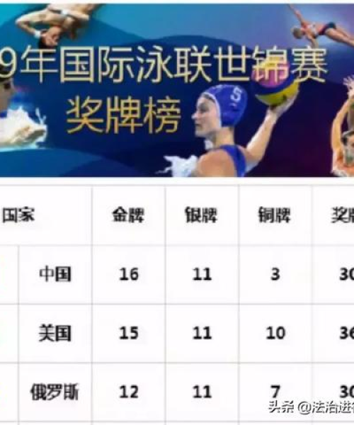 漫画世界角色排名揭晓，谁占据了榜首？